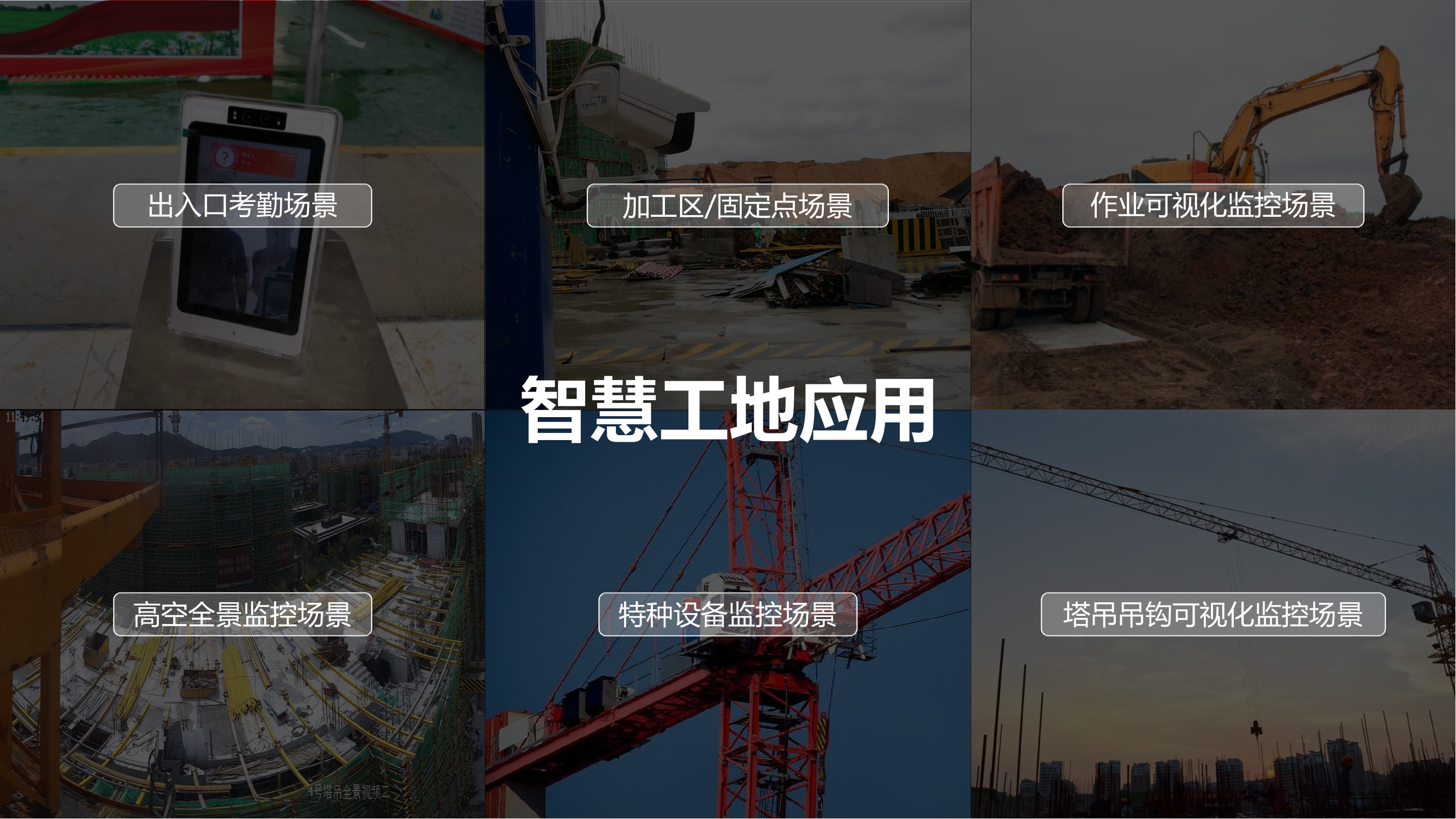 環(huán)保監(jiān)控出新規(guī)，遠(yuǎn)程監(jiān)控系統(tǒng)將為治氣貢獻(xiàn)哪些力量？